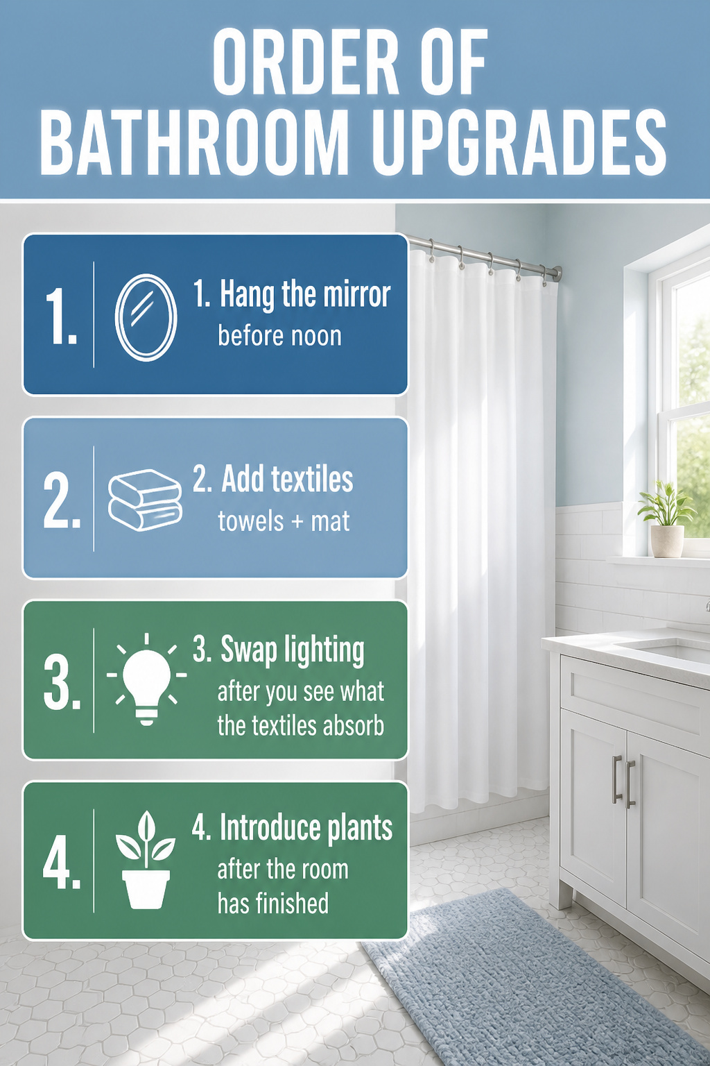 Graphic showing the order of bathroom upgrades.