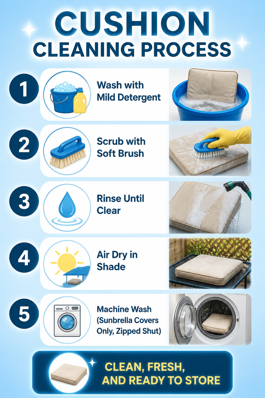 Cushion Storage Ideas: Sheds, Benches, Deck Boxes and More (2026) 9 A cleaning process for outdoor cushions with detergent and a brush.